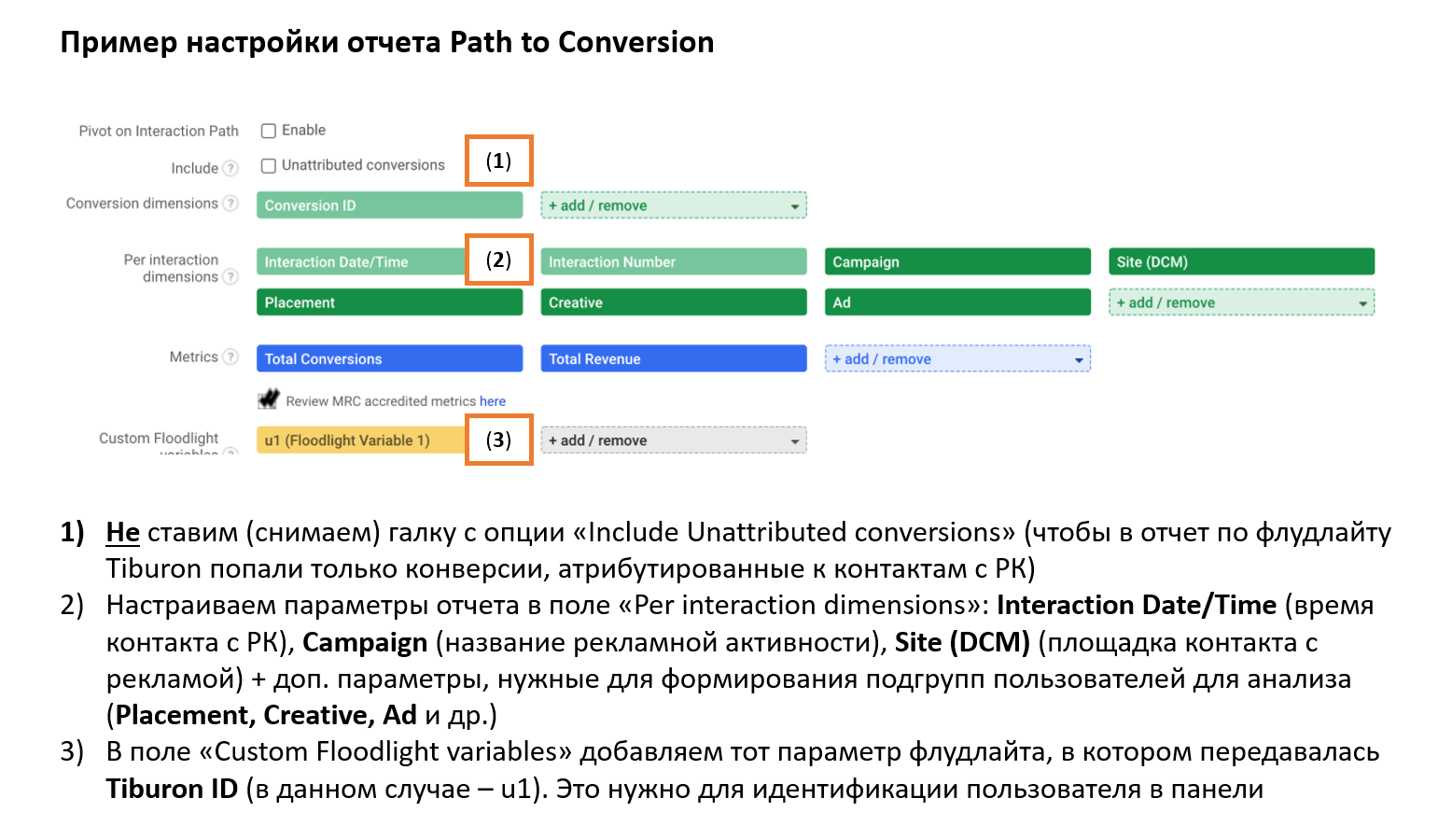 DoubleClick (DCM) и Tag Manager 360 для панельных замеров Инструкции для клиентов Tiburon